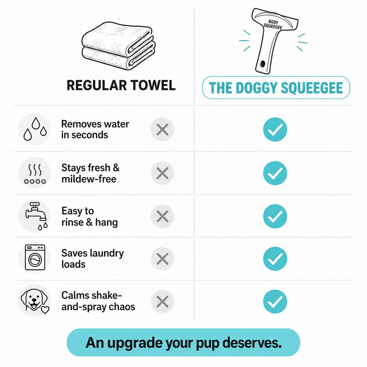 Body Squeegee